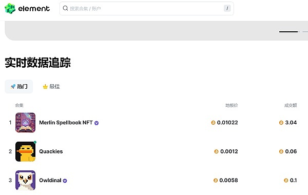 如何在Magic Eden上薅羊毛：一份接地气的空投攻略