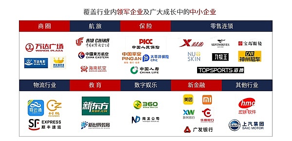 比特币减半神话：暴涨是必然还是美丽的泡沫？