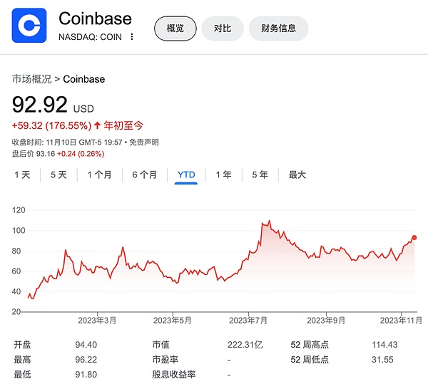 比特币DeFi的未来：一场关于侧链的世纪大辩论