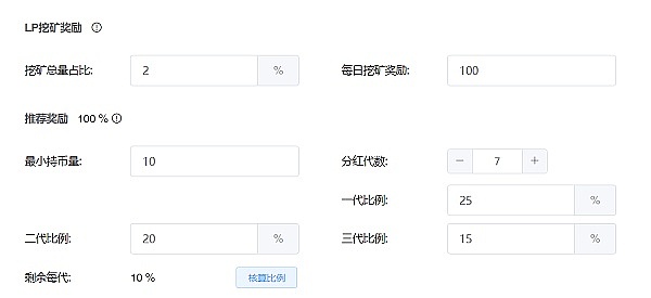 PEPE代币大戏：一场精心策划的饥饿游戏正在上演