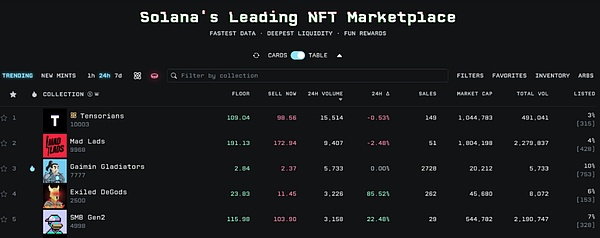 市场见底信号初现？资深交易员教你如何把握低吸良机