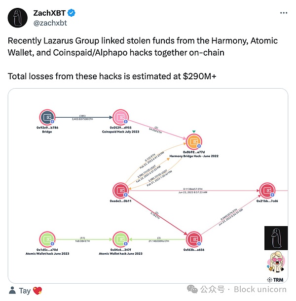 Web3安全新纪元：CertiK与OKLink携手打造标准化资金冻结方案