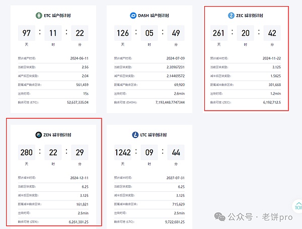 山寨币：数字金融世界的多元拼图，为何不可或缺？