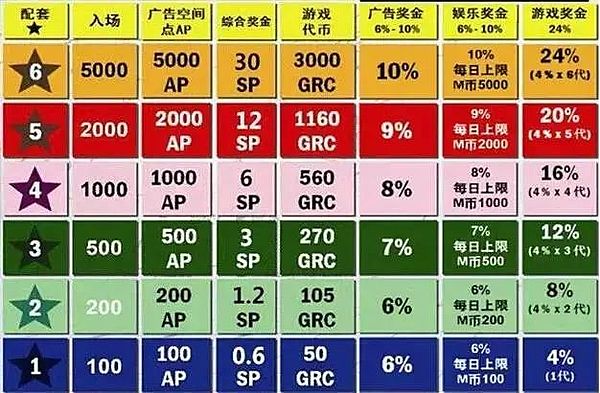2024年加密市场前瞻：这三枚潜力币或将创造财富神话