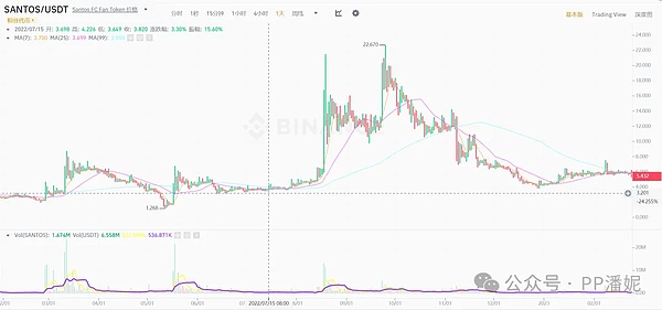 数智时代下，财务人的转型与突围——2023厦门财务数字化盛会纪实