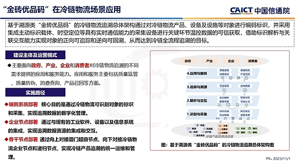 加密货币市场暗流涌动：空头与多头的生死博弈