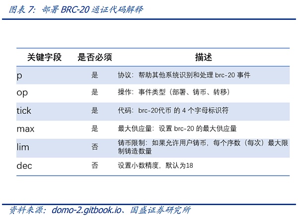 揭秘：特朗普家族320亿加密帝国的幕后推手是币安赵长鹏？