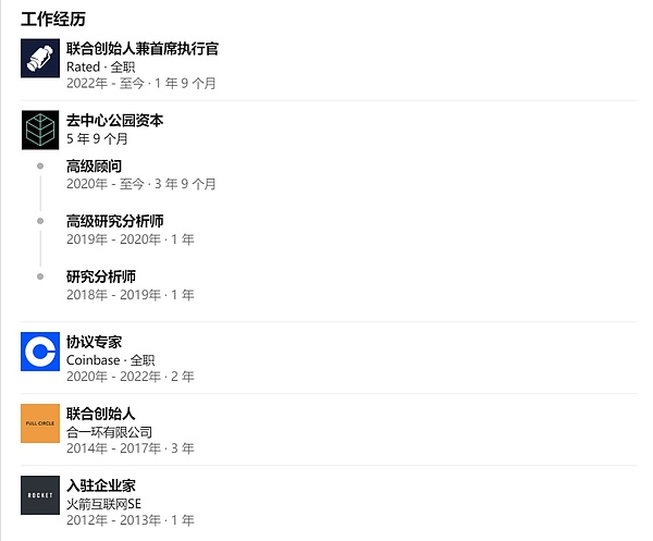 比特币能否重振雄风？关键信号预示牛市将至