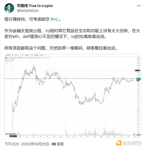 数字资产新选择：AVAX、LINK和BTCS的投资价值解析
