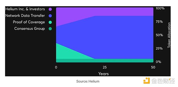 比特币狂飙4万美金：狂欢还是泡沫？