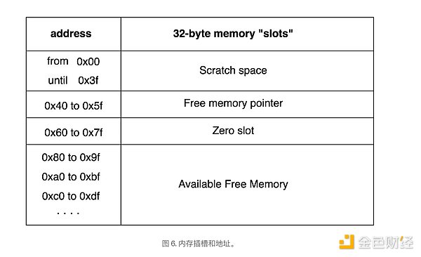 比特币生态新玩法：Bitget如何抓住BRC-20的风口机遇