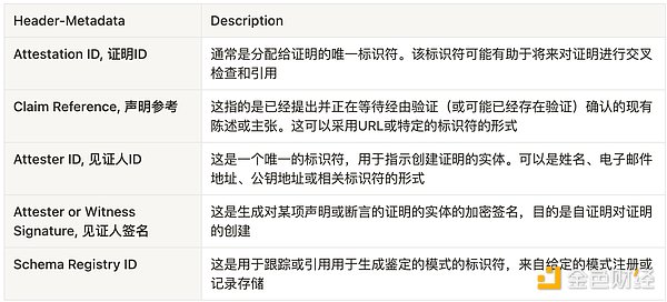 加密货币资助恐怖主义的真相：专家揭露夸大数据的背后
