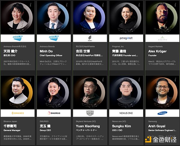 当波卡遇见未来：2030年的区块链日常