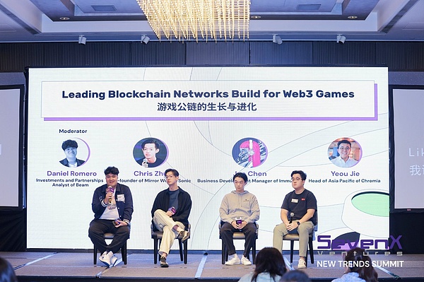 加密市场是否在等待一场大清洗才能重拾活力？