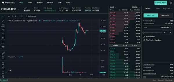 BTC金融革命：从沉睡资产到资本引擎的蜕变之路