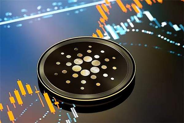 资深分析师李隆：比特币以太坊11月22日行情全解析
