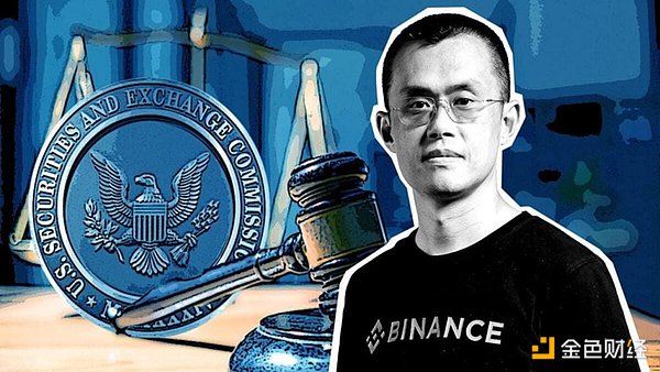 市场震荡中的博弈：比特币多空拉锯战深度分析