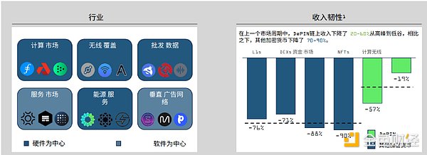 比特币10万美元不是梦？资深分析师大胆预测2025年牛市行情