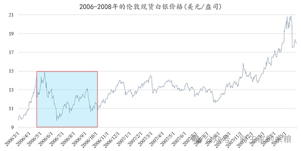 特朗普再出金融大招：你的养老金或将能买比特币了