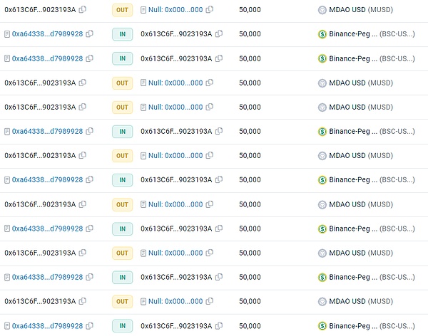 Worldcoin：一场重塑全球财富分配的革命性实验
