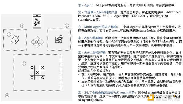当区块链遇上物理学：数字世界的全新法则