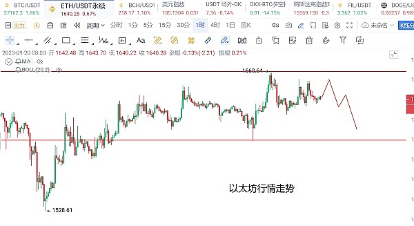 以太坊的速度与激情：ZK技术如何破解区块链的终极难题