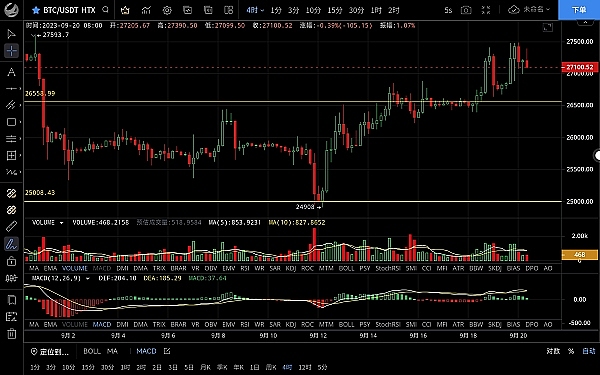 1600亿美元金融暗战：当Robinhood遇上Coinbase，谁在定义未来？