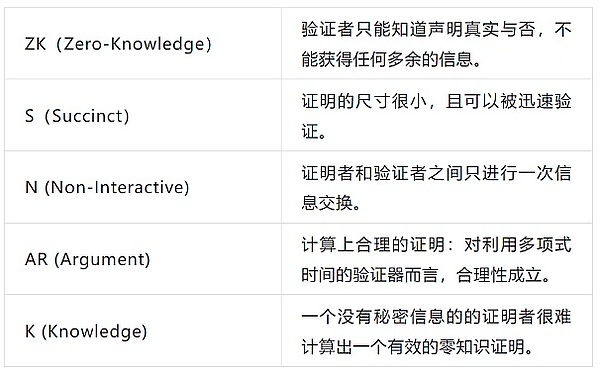 BitBK：让数字资产交易变得像网购一样简单