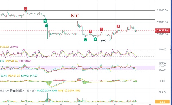 Balancer.fi遭遇BGP劫持：一次精心设计的钓鱼攻击剖析