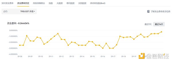 区块链浪潮中的璀璨星光：第四届10.24国际区块链节即将闪耀蓉城