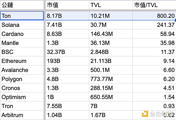 比特币多单大丰收！700点利润轻松入袋