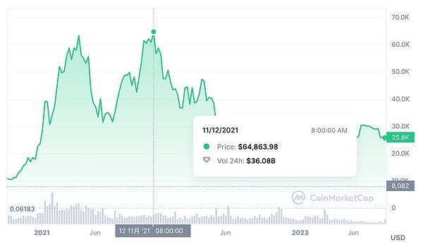 想让你的暴躁鹅成为艺术圈的网红吗？