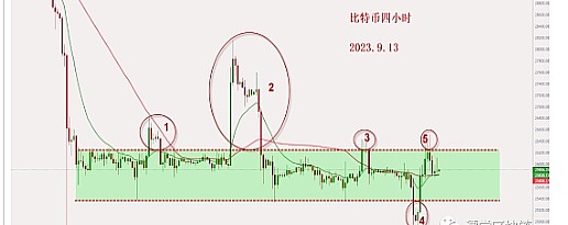SBF法庭自辩实录：一个亿万富翁的谎言与挣扎