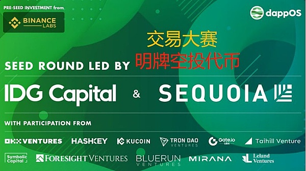 比特币绝地反击：FTX余波中的市场博弈