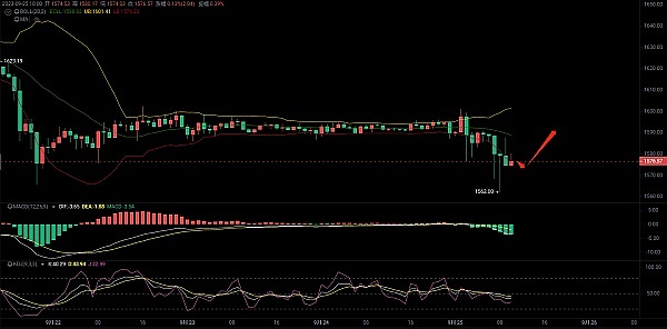 稳定币的稳字困局：我们能相信这个承诺吗？