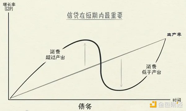 独家揭秘：Circle酝酿明年IPO，Robinhood强势布局欧洲加密市场