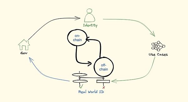 比特币ETF破冰：美国金融棋局的暗藏玄机