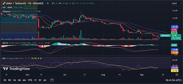 OKX ETHCC黑客马拉松：一场属于加密开发者的狂欢