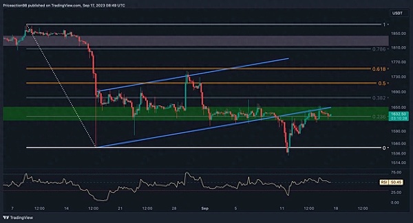 为什么dYdX突然暴涨？揭秘新一代代币经济模型的魅力