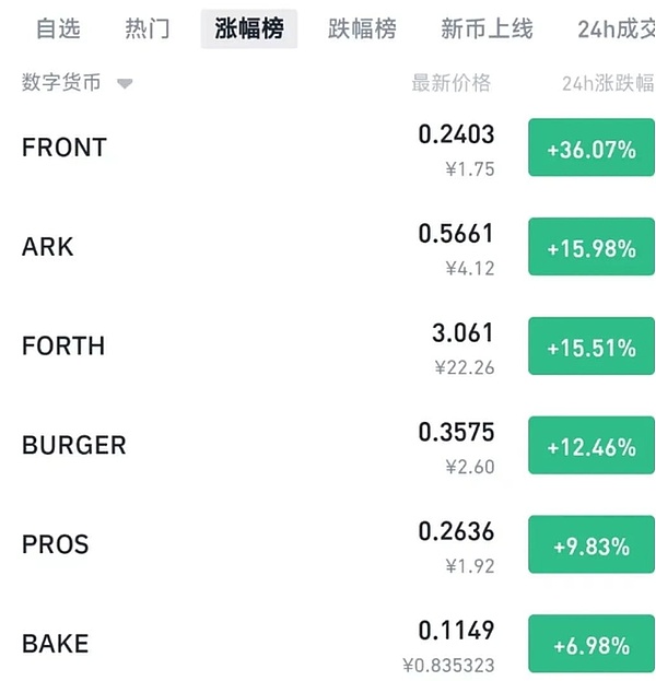 为什么我把赌注押在Osmosis上？一位投资者的深度思考