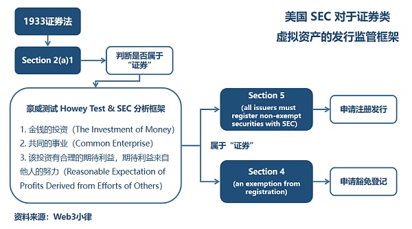 加密市场风云录：老韭菜的抄底指南与山寨币淘金记