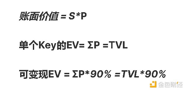 区块链技术的价值蜕变：星核AstroAI如何打破应用落地困局？