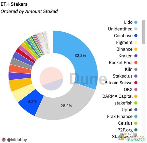 一只黄蜂哥拍出51万天价！海南华铁的NFT游戏藏着多少猫腻？