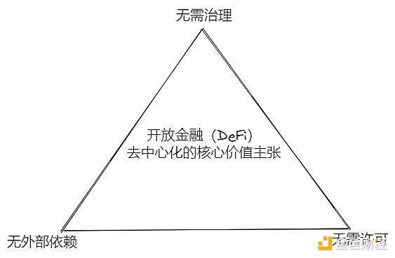 普通人如何在区块链投资中避免掉坑？这是我用真金白银换来的经验