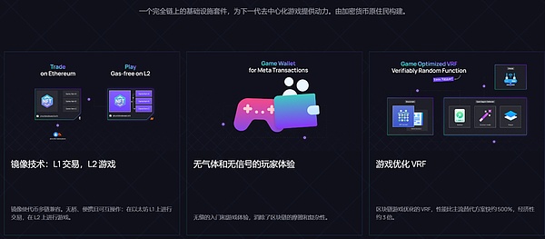 L2龙头Arbitrum的至暗时刻：币价腰斩背后的自救之路