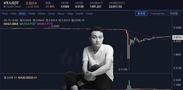NFT DApp：打开数字收藏品世界的神奇钥匙