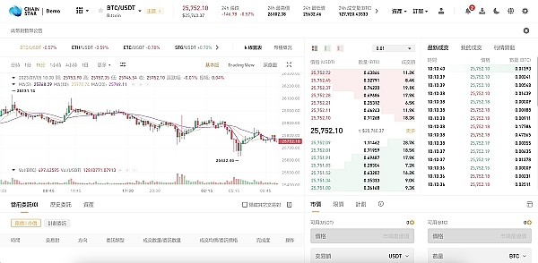 稳定币江湖混战：社区驱动的USDV如何破局而出？