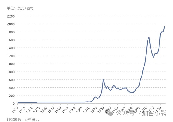 从IT神童到币圈狂人：戴志康的豪赌人生
