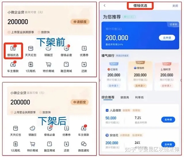 一个独立研究员的Solana投资笔记：从70%收益中悟出的市场逻辑