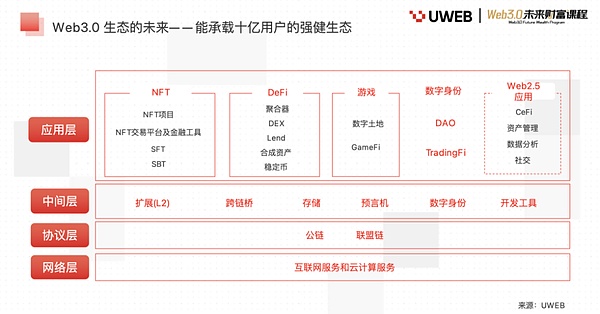 贝莱德出手以太坊ETF：市场狂欢背后的冷静思考
